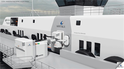 Cavotec Charging Station With Ferry.tmb Thumb425