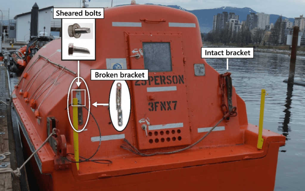 Weakened hardware led to serious injuries during lifeboat drill