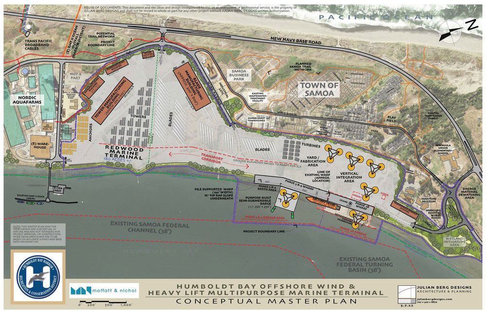 The Humboldt Offshore Wind project is expected to provide enough electricity to power 1.6 million homes.